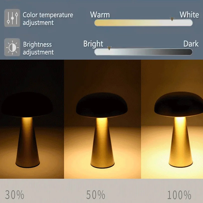 Retro Mushroom Table Lamp
